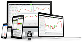 gcm forex befektetési eszközök)