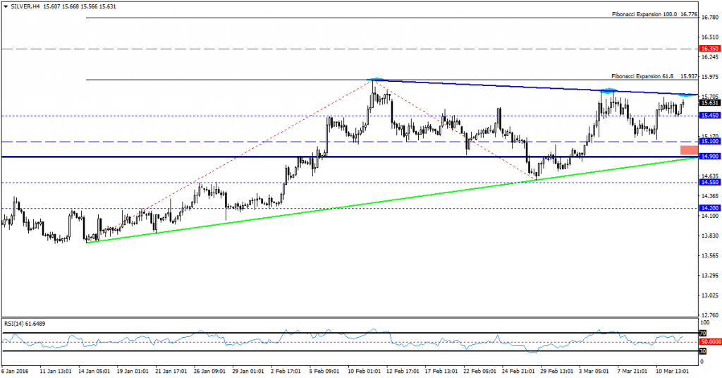 SILVER1