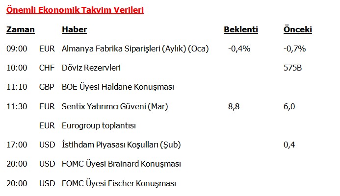 Ekonominin İlkeleri (Mankiw kitabı) - Principles of Economics (Mankiw book) - blogger.com makroekonominin ilkeleri mankiw 8. baskı pdf indir