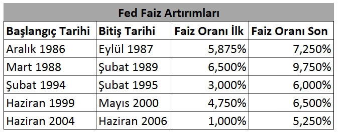 FAIZ1