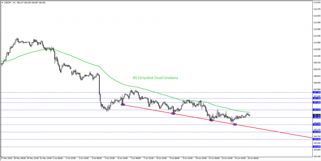 JPY