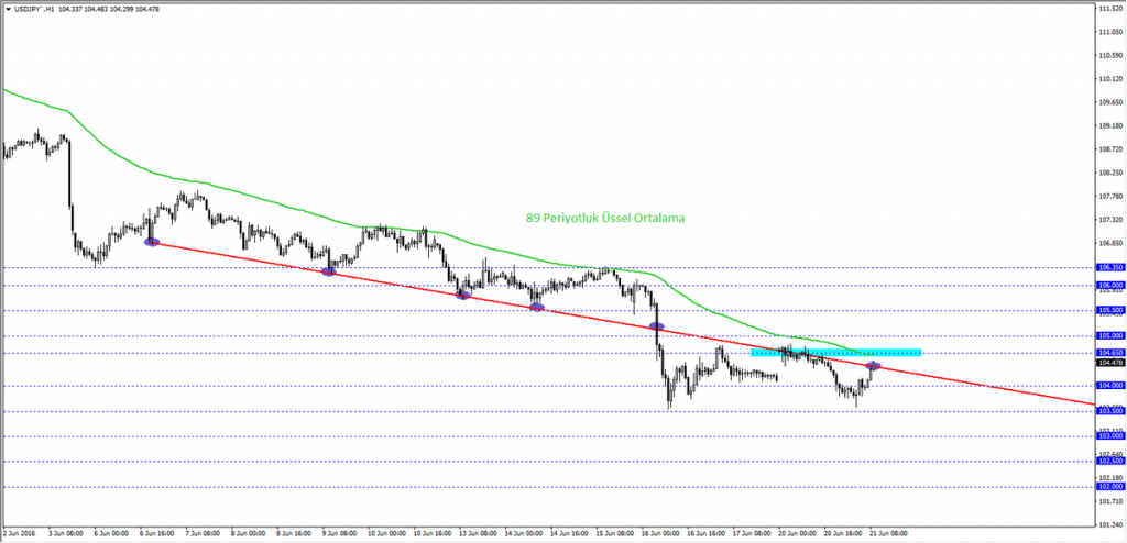 JPY
