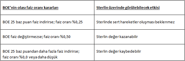 Makro resim-2