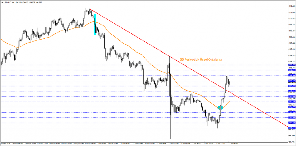 jpy1