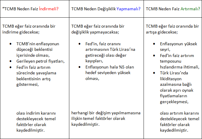 neden