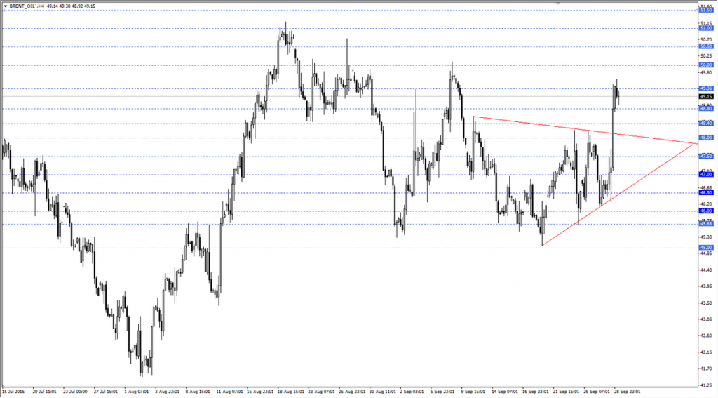brent1