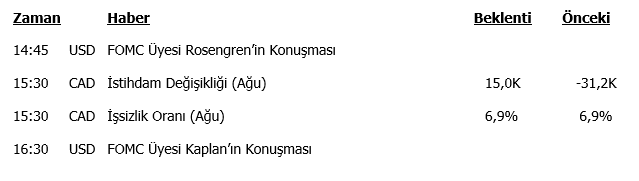 tak