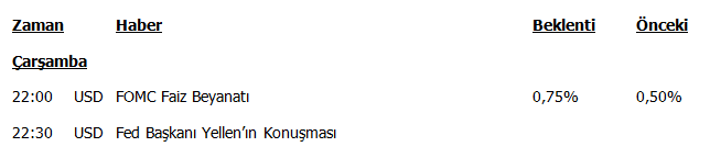 Takvim
