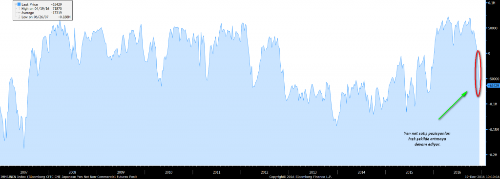 cftc