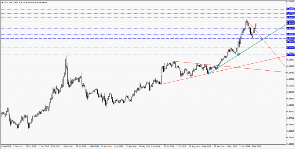 cnh1212