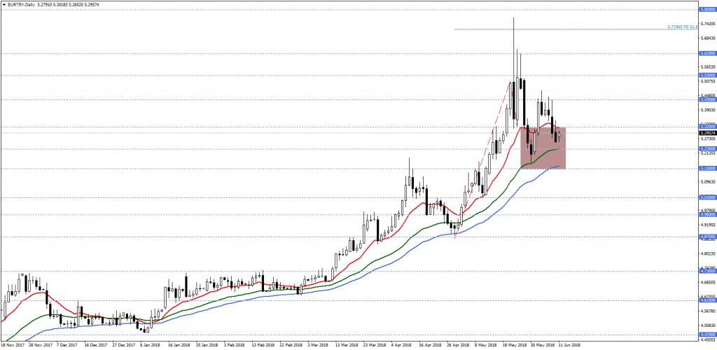 EURTRY (1)