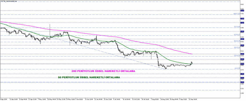 ISCTR_YAKINVADEH4