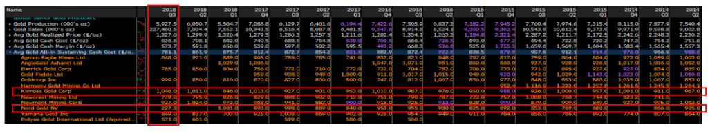 ALTIN2