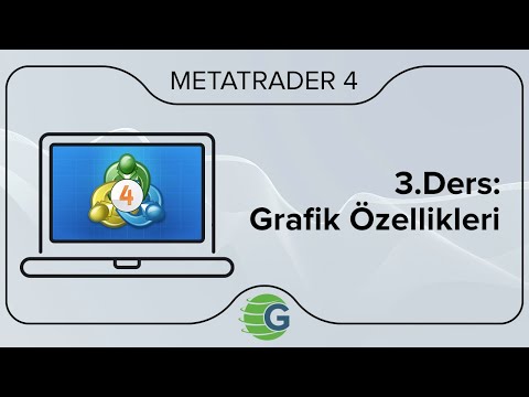 3.Ders: Grafik Özellikleri