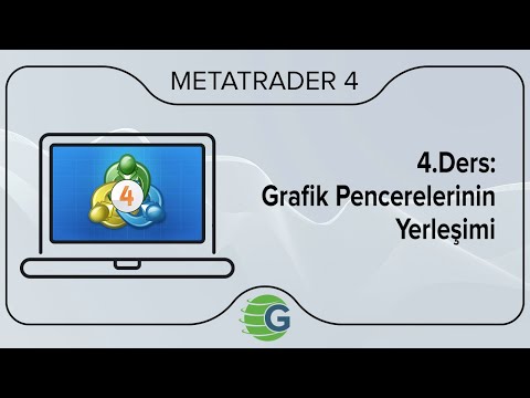 4.Ders: Grafik Pencerelerinin Yerleşimi