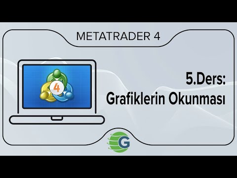 5.Ders: Grafiklerin Okunması