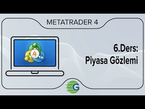 6.Ders: Piyasa Gözlemi