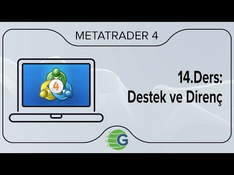 14.Ders: Destek ve Direnç