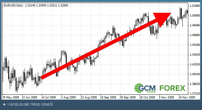 trend_1