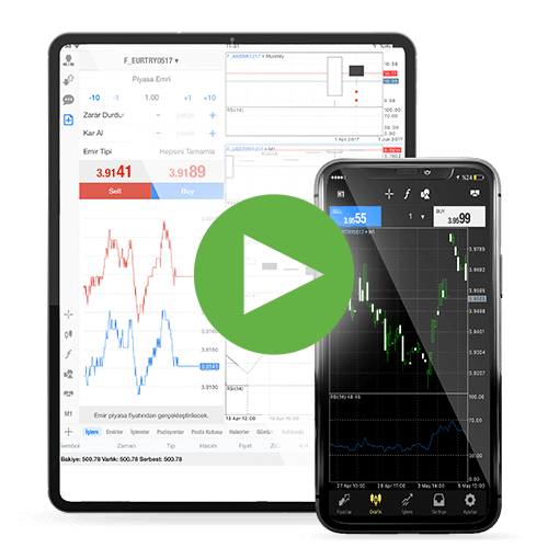 GCM VİOP Meta Trader 5 IOS