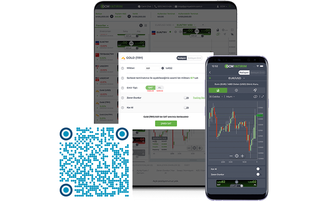 contul bancar gcm forex