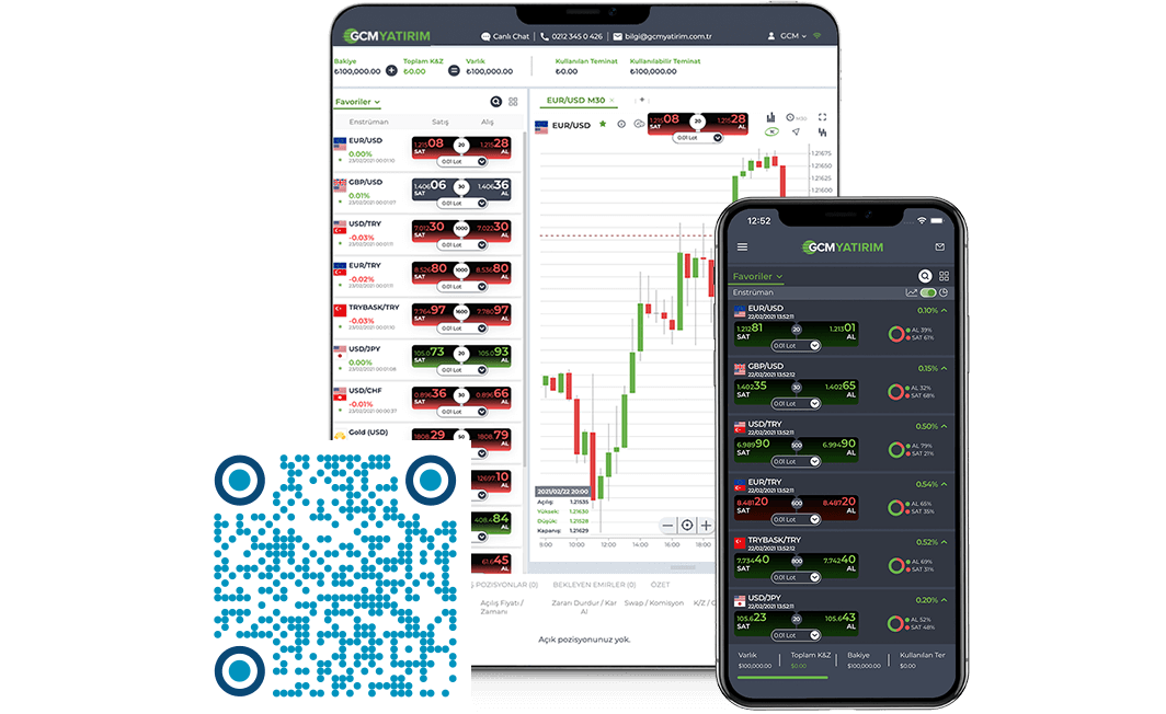 gcm conturi bancare forex)