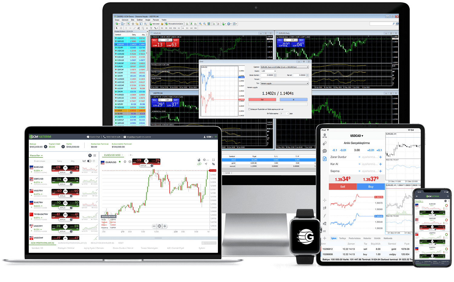 gcm conturi bancare forex)