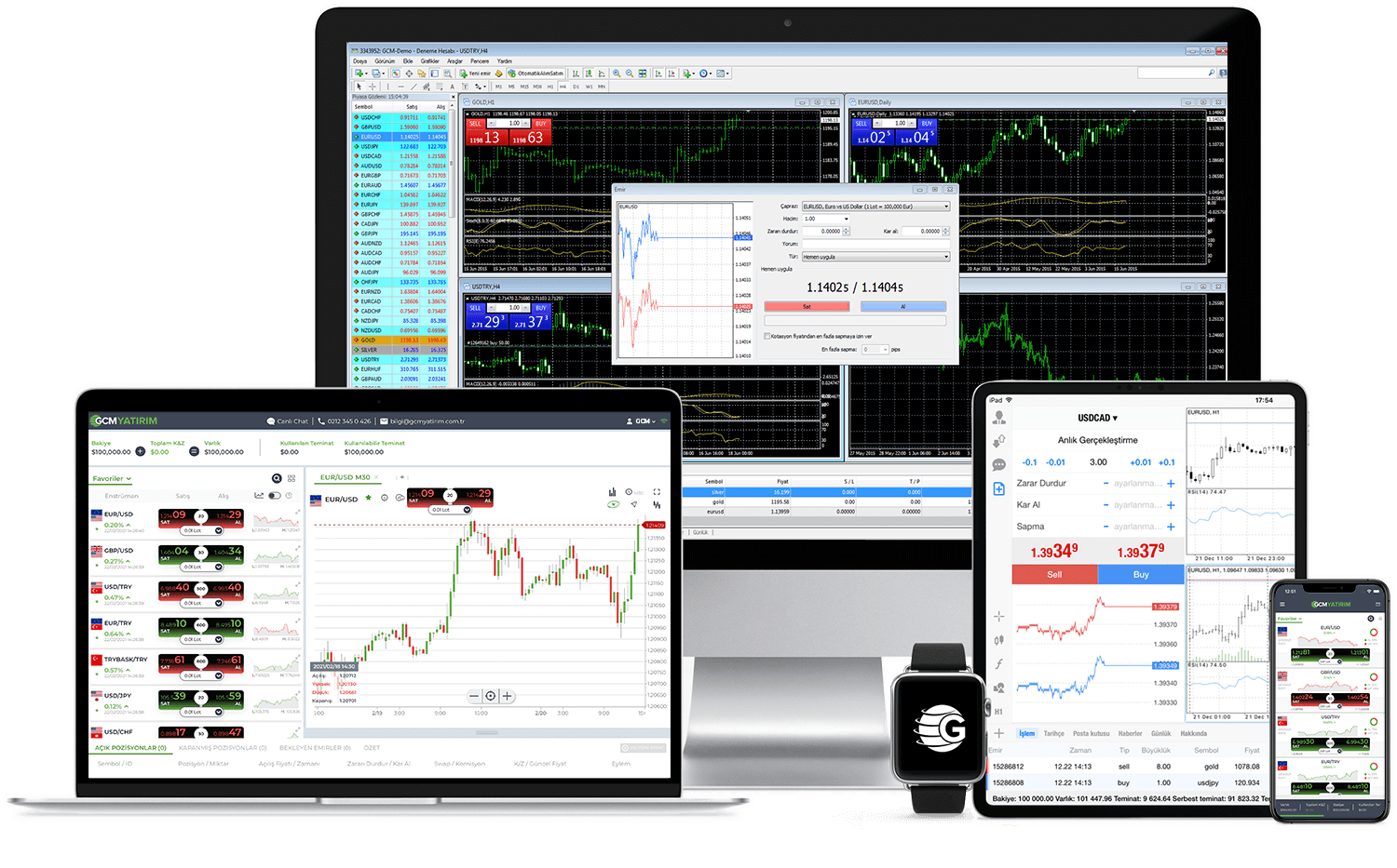 gcm conturi bancare forex