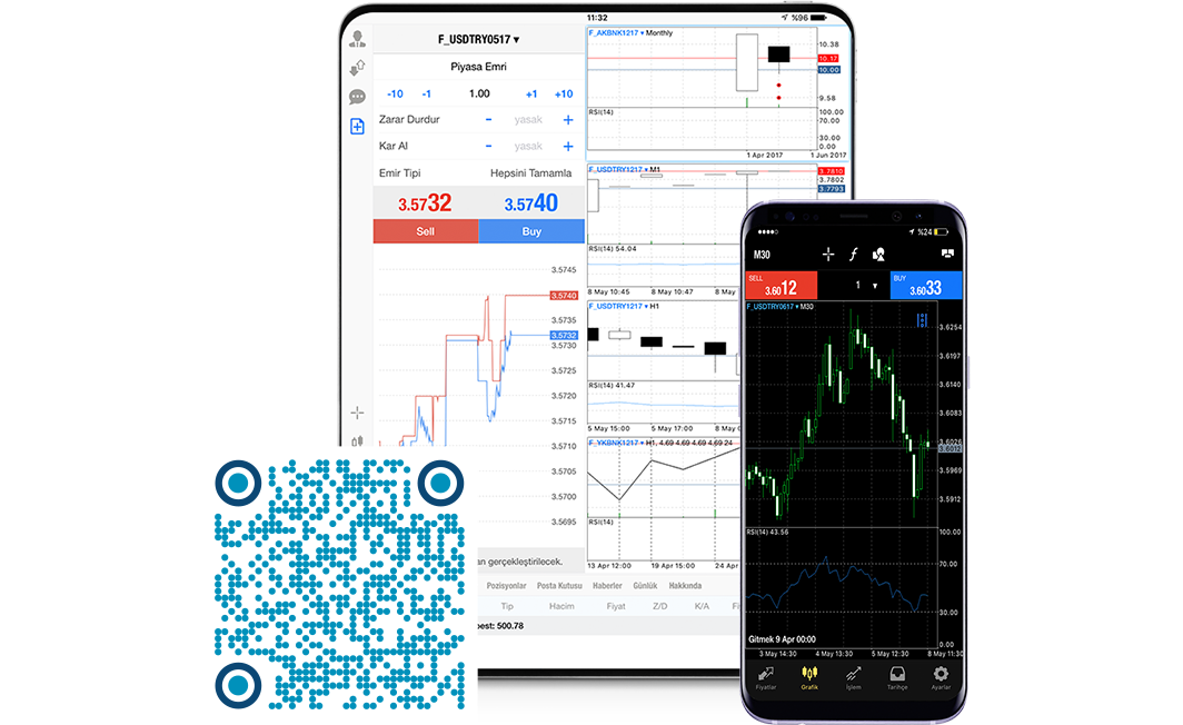 GCM Opsiyon MT5 Android OS