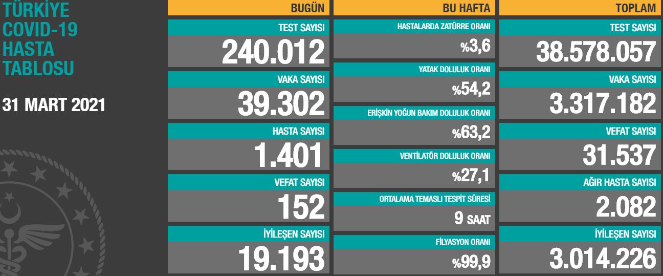 Biden desteği enflasyon yaratacak (mı)? ÇağrıMerkezin