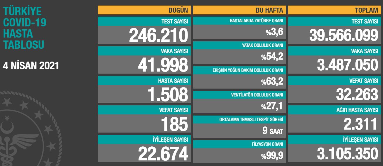 Enflasyonda en kötüsü geliyor (mu)? ÇağrıMerkezin