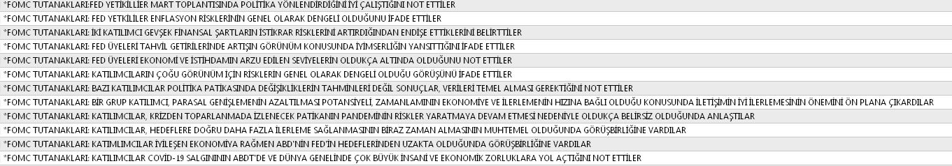 Fed sonrası ECB tutanakları ve Powell ÇağrıMerkezin