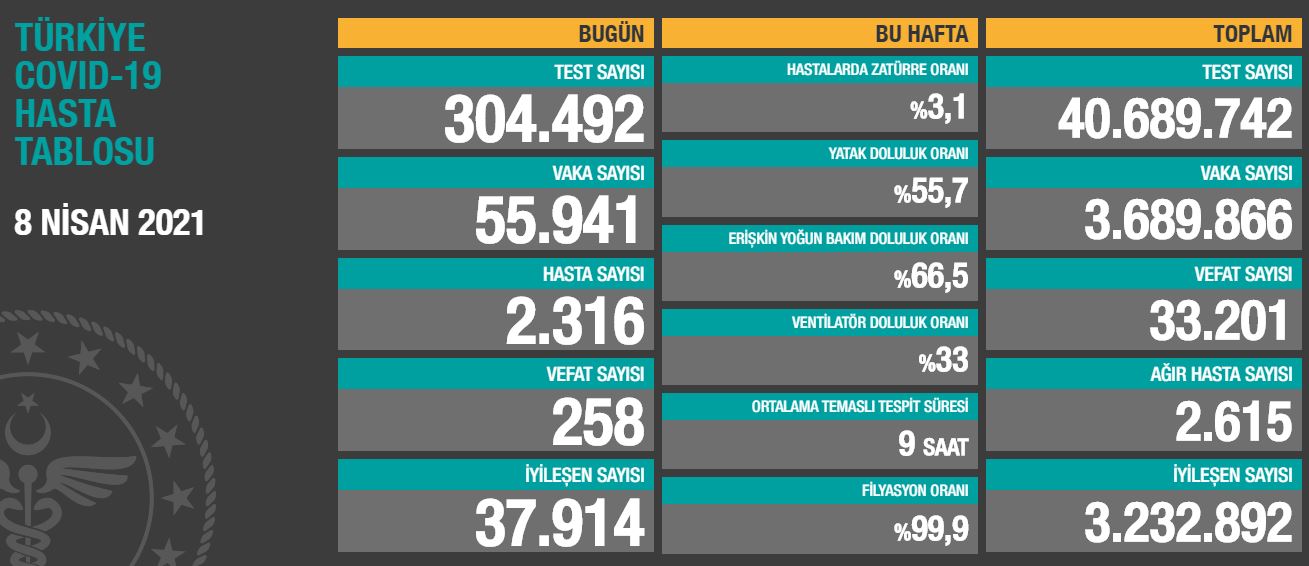 Fed güvercinliği Türk varlıklarına yansımıyor ÇağrıMerkezin