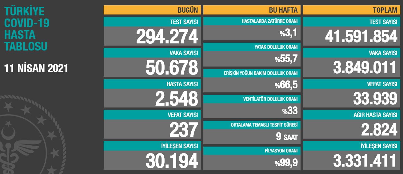 TCMB haftası ÇağrıMerkezin