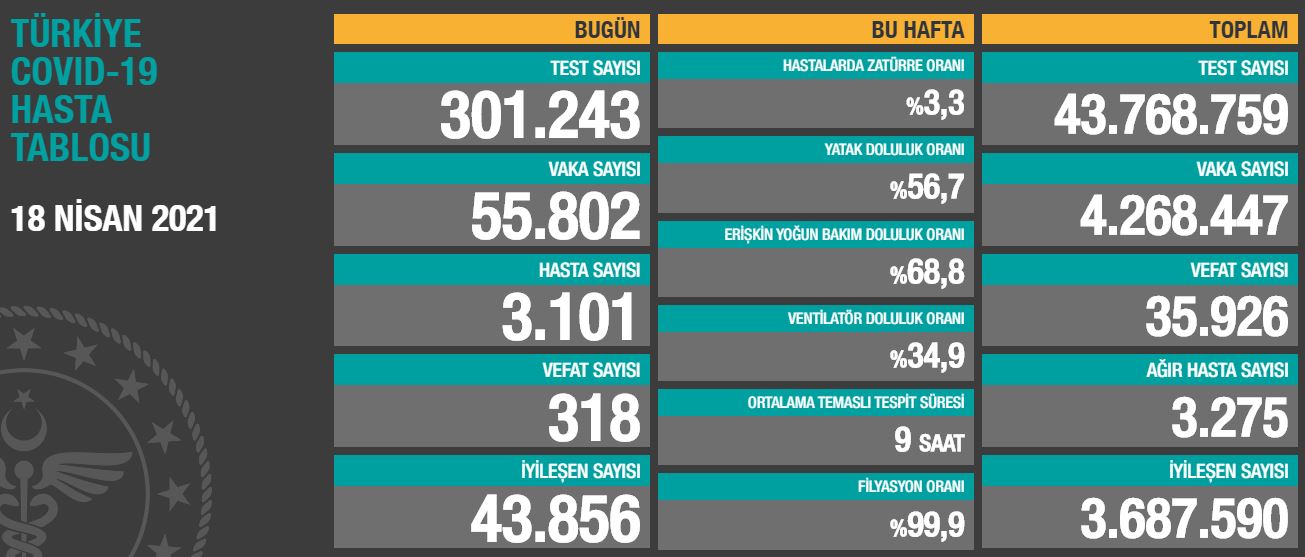 ECB haftası ÇağrıMerkezin