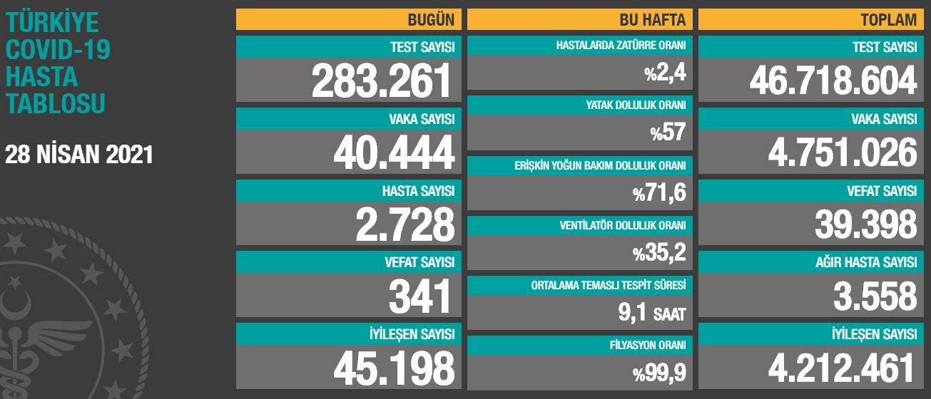 Powell noktayı koydu ÇağrıMerkezin