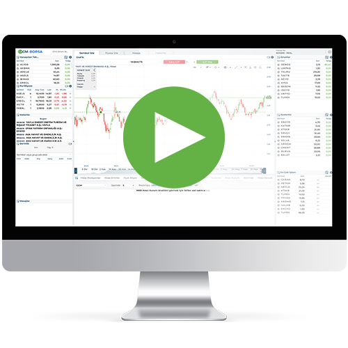 GCM Opsiyon MT5 WebTrader