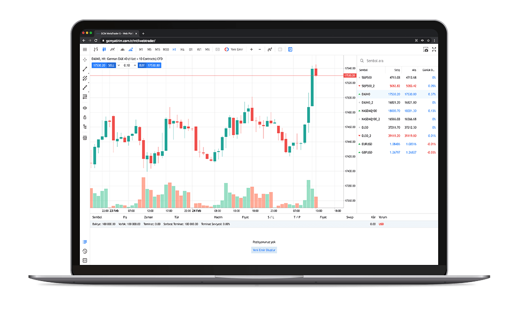 GCM Opsiyon MT5 WebTrader