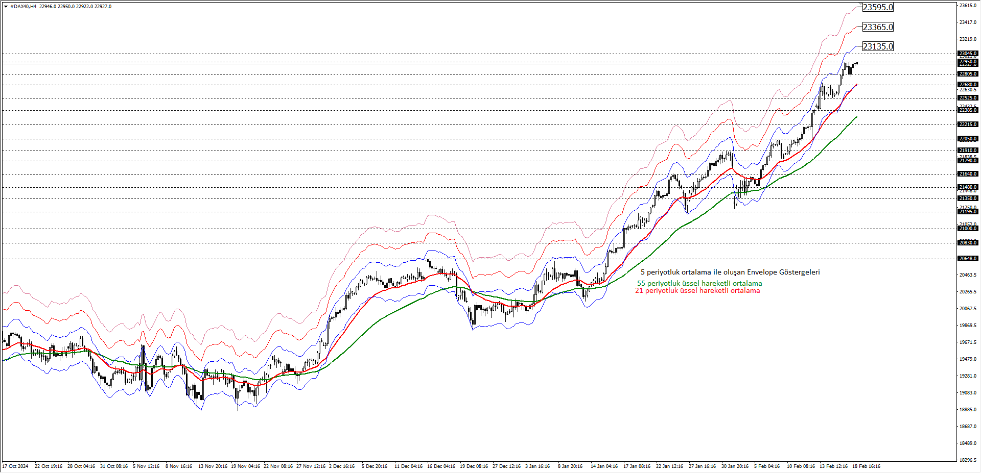 DAX40