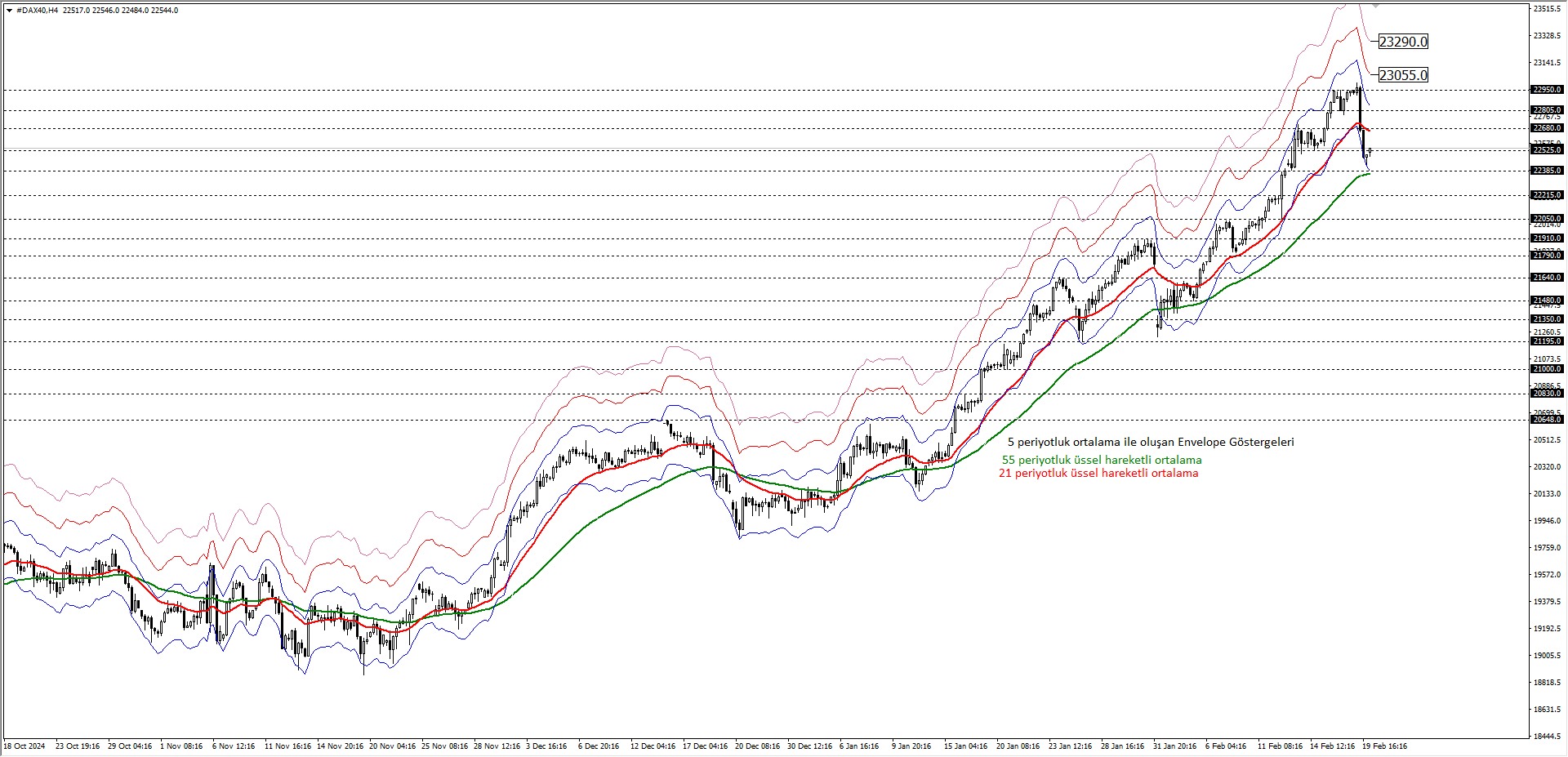 DAX40