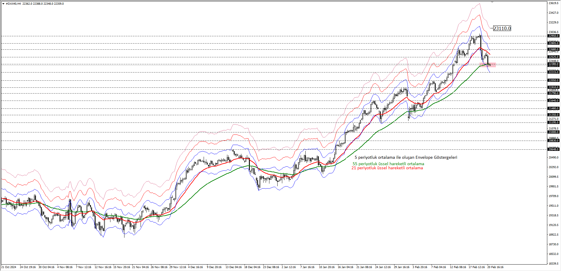 DAX40
