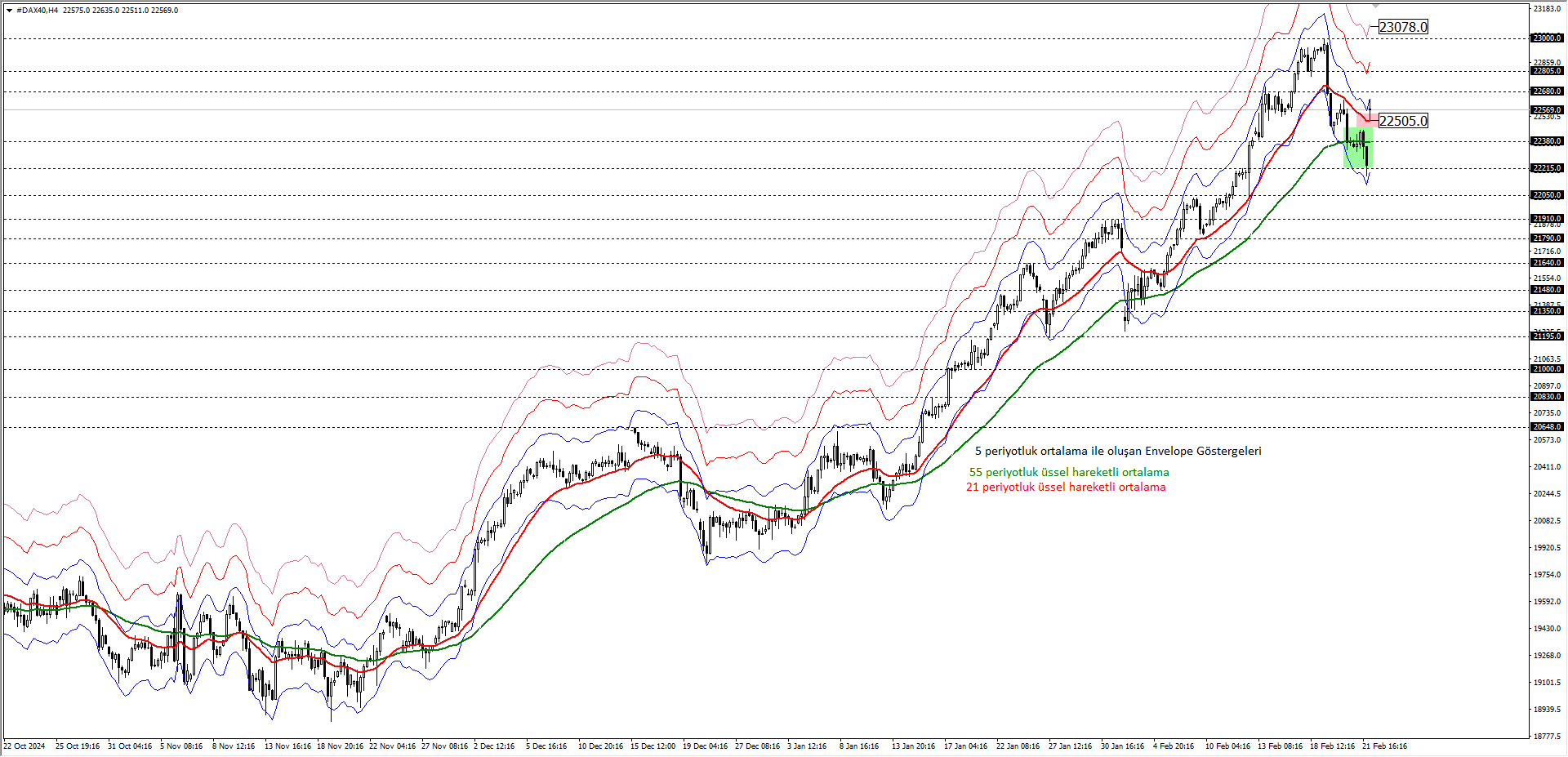 DAX40