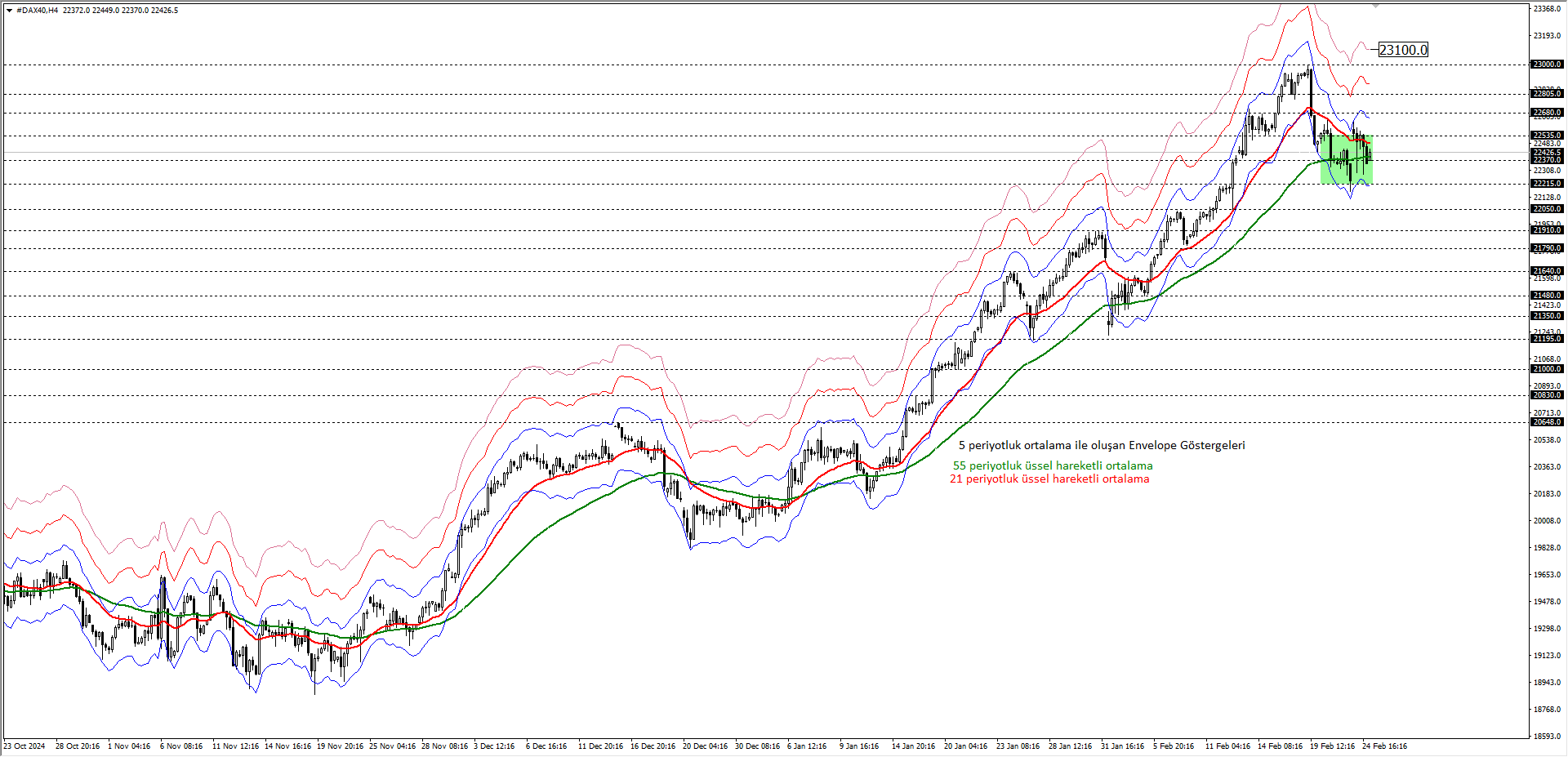 DAX40