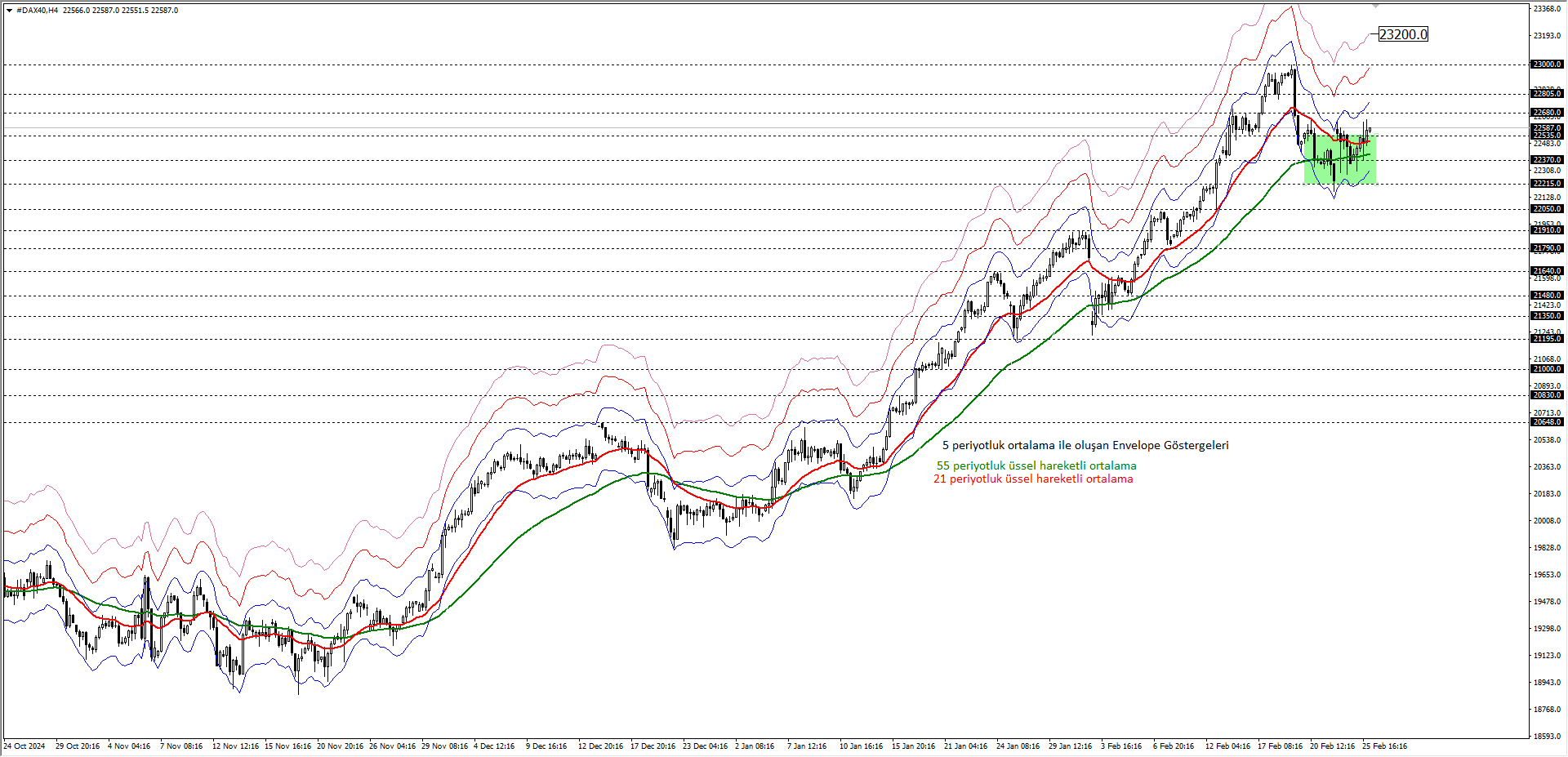 DAX40
