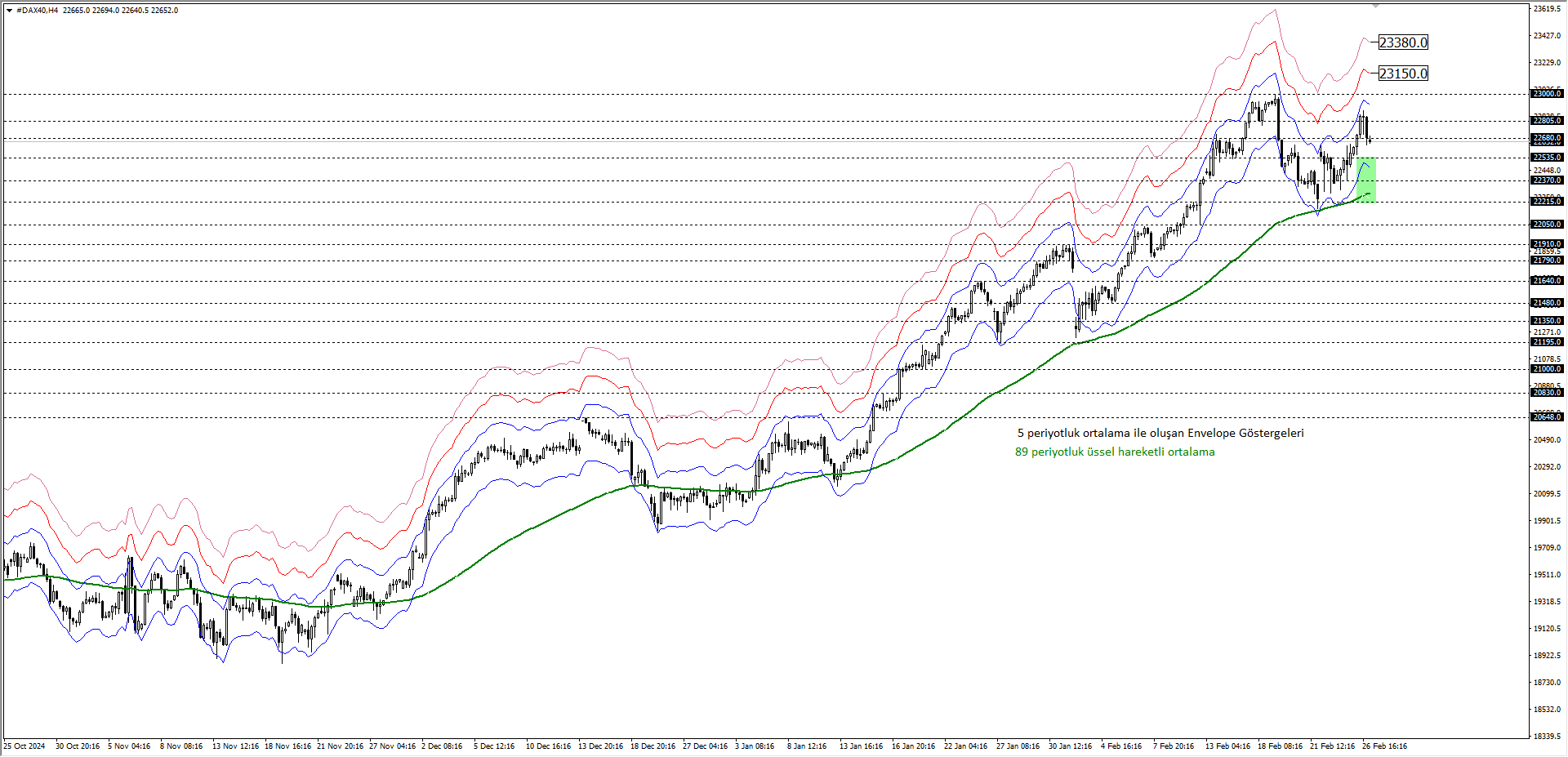 DAX40