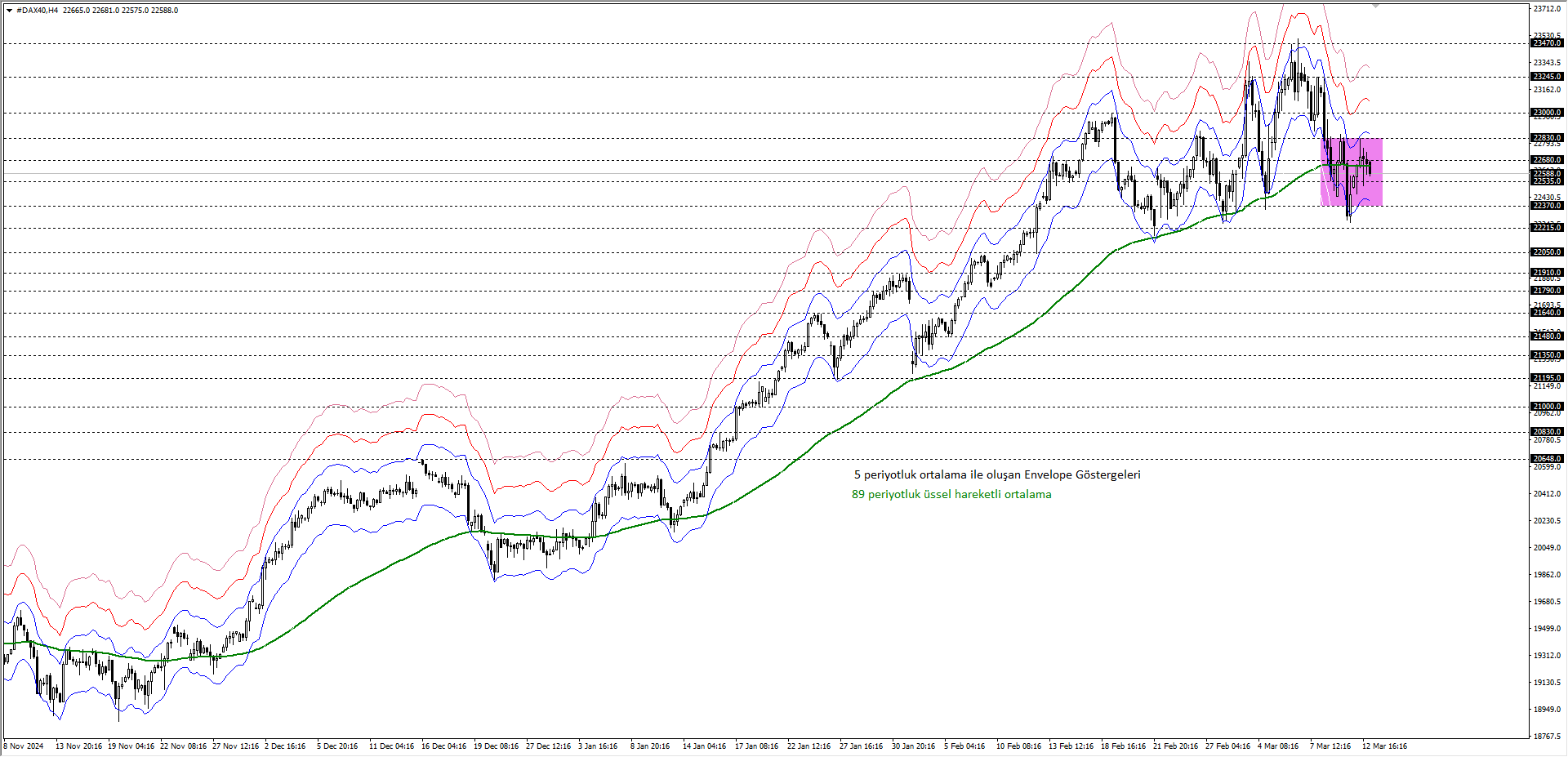 DAX40