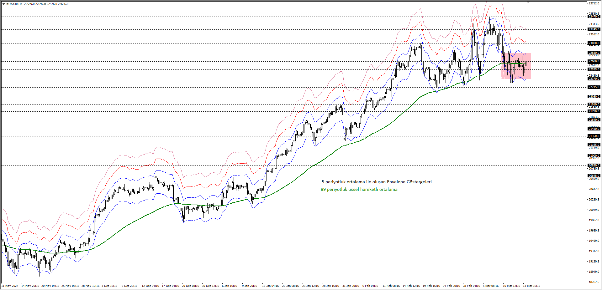 DAX40