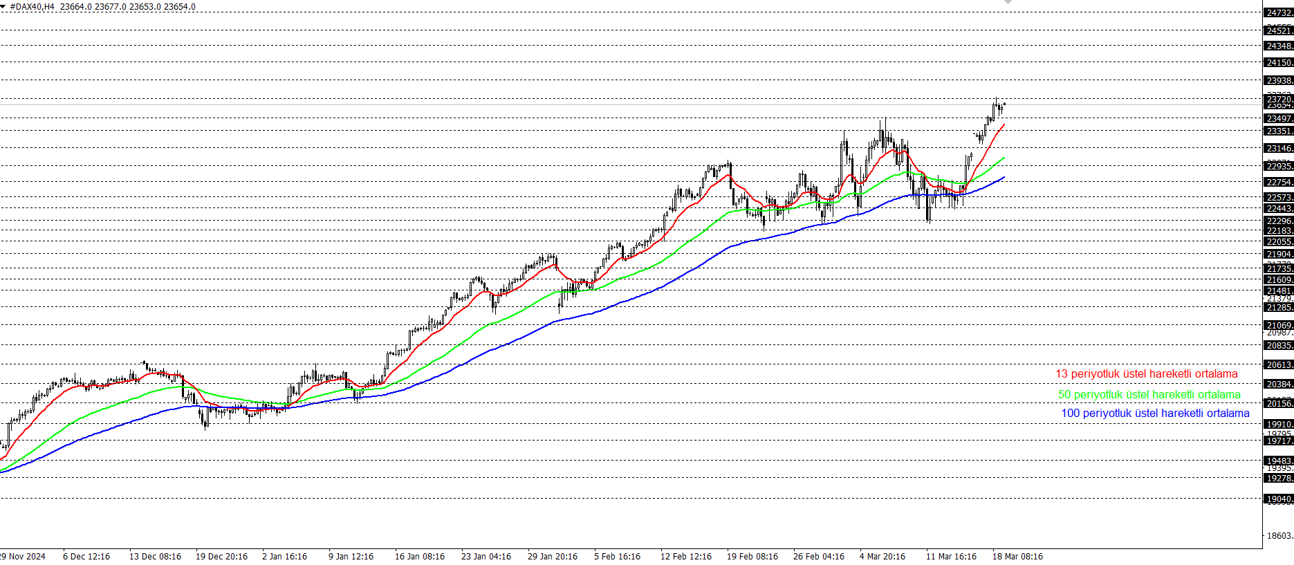DAX40