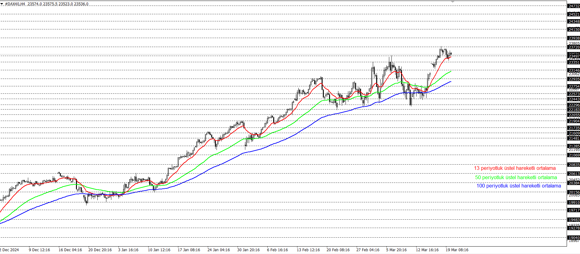 DAX40