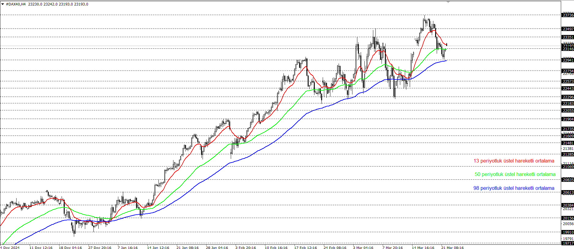 DAX40